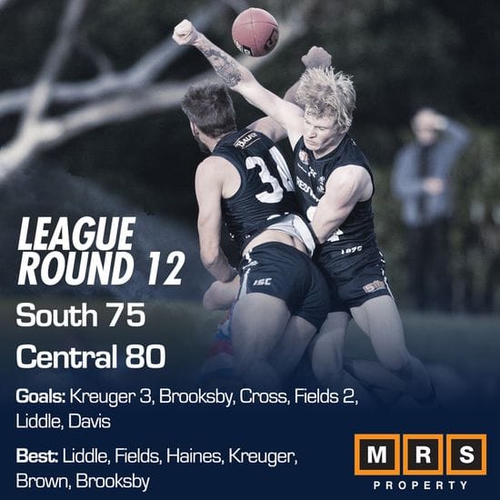 League Match Report - Round 12 - South Adelaide vs Central District